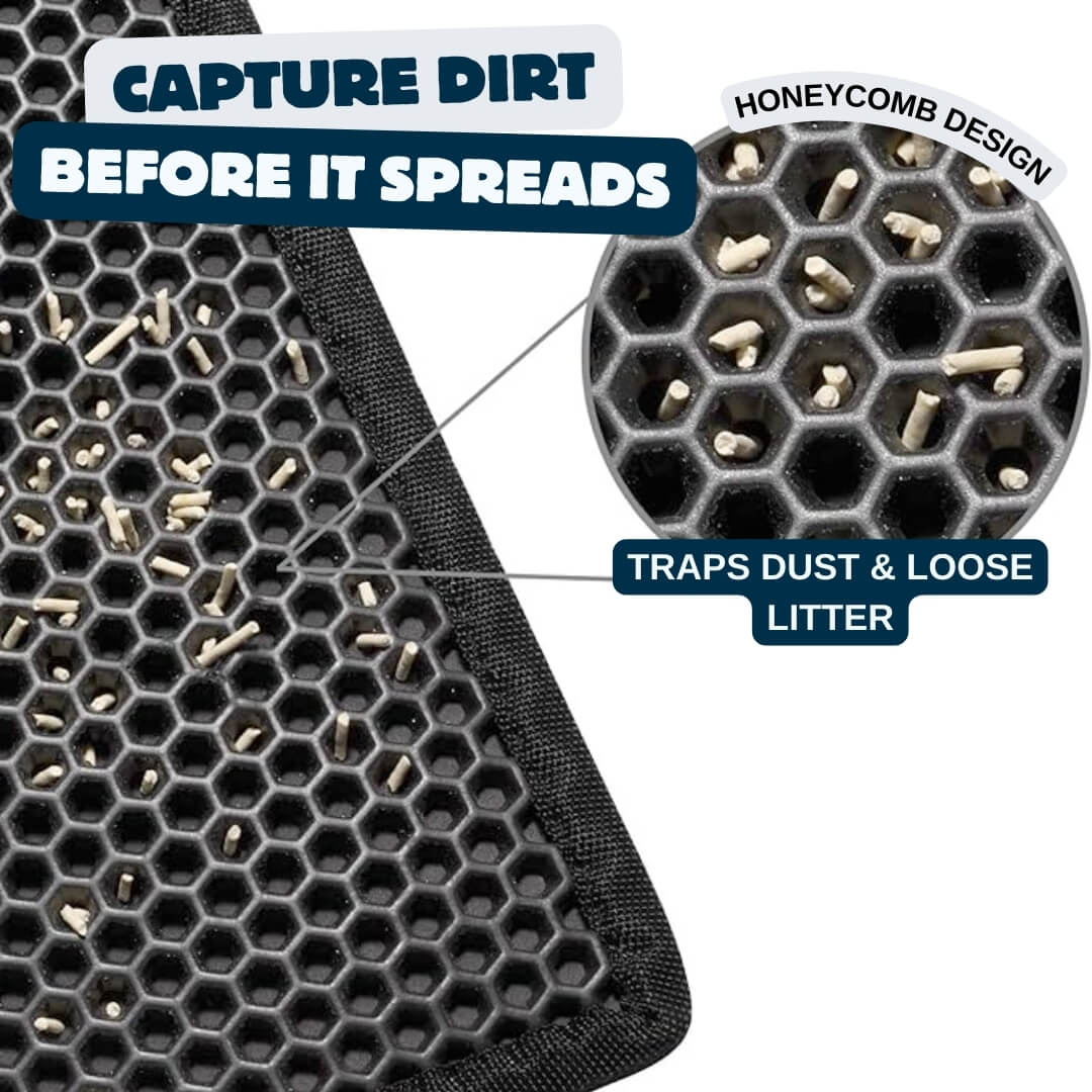LitterGuard⢠- Cat Litter Mat - Black / Small, Nymock