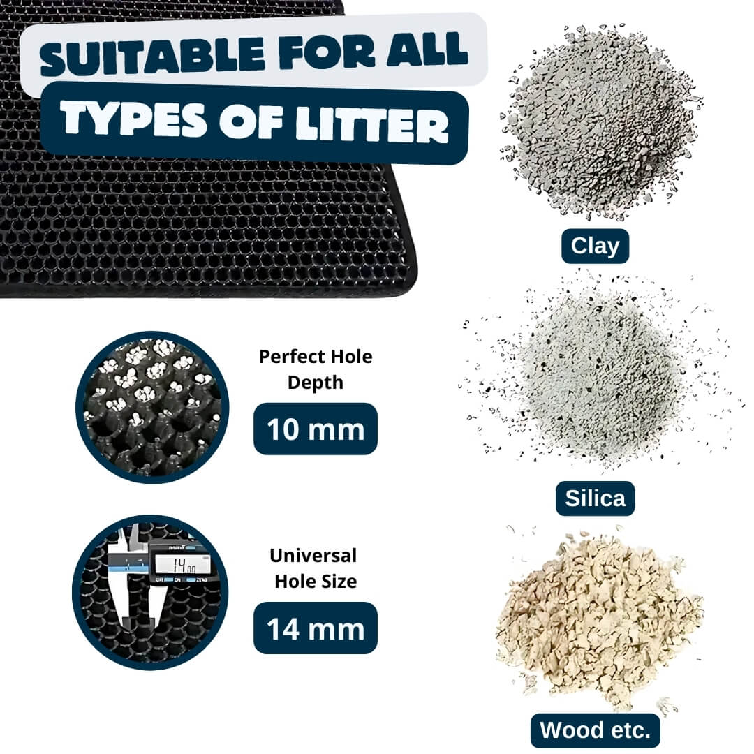 LitterGuard⢠- Cat Litter Mat - Black / Small, Nymock